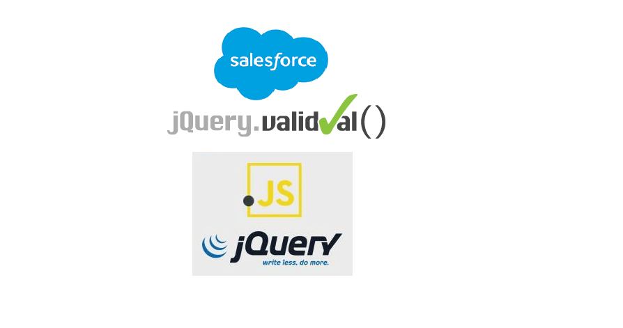 Visual Force Page – JQuery Validator